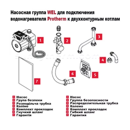 Насосна група для підключення водонагрівача WEL  до двоконтурного котла
